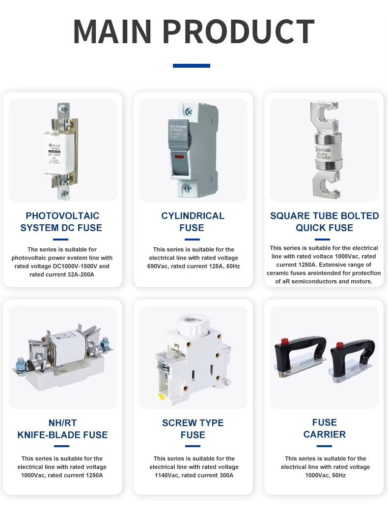 160A gPV 1500VDC Fuse core