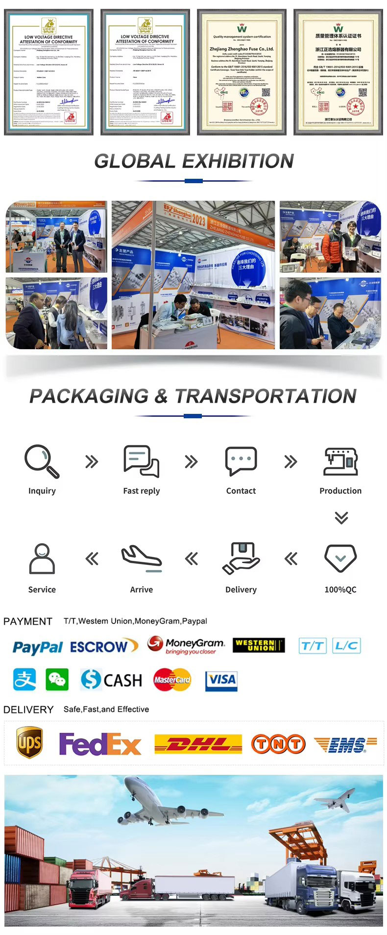 160A gPV 1500VDC Fuse core